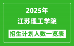 2025年江苏理工学院在各省招生计划人数一览表