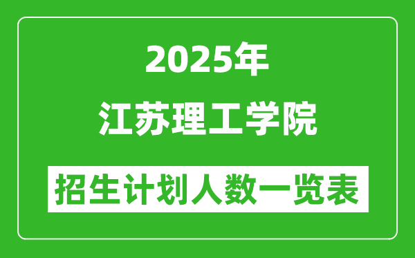 2025年江苏理工学院在各省招生计划人数一览表