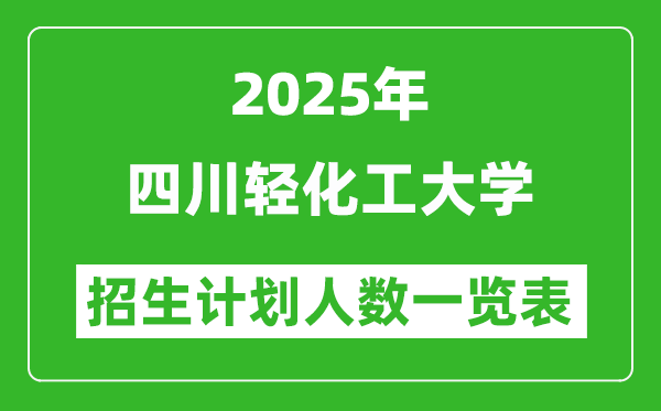 2025年四川轻化工大学在各省招生计划人数一览表