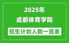 2025年成都体育学院在各省招生计划人数一览表