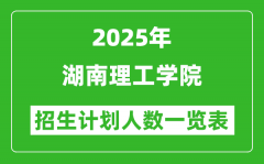 2025年湖南理工学院在各省招生计划人数一览表