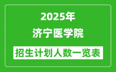 2025年济宁医学院在各省招生计划人数一览表