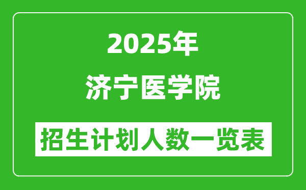 2025年济宁医学院在各省招生计划人数一览表
