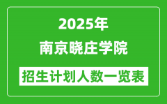 2025年南京晓庄学院在各省招生计划人数一览表