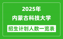 2025年内蒙古科技大学在各省招生计划人数一览表