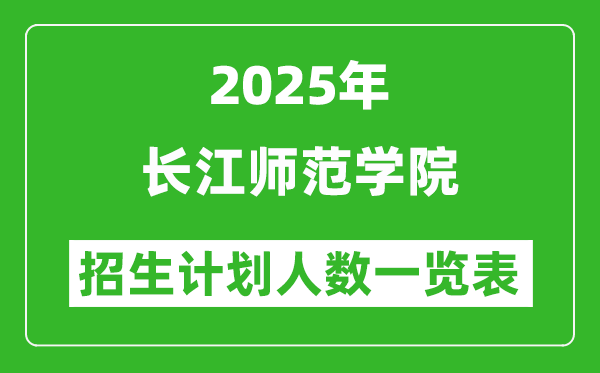 2025年长江师范学院在各省招生计划人数一览表