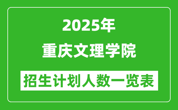 2025年重庆文理学院在各省招生计划人数一览表