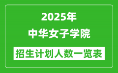2025年中华女子学院在各省招生计划人数一览表