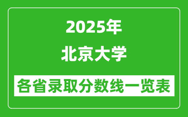 2025年北京大学各省录取分数线一览表(含2024年最低分)
