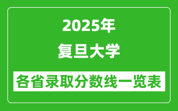 2025年复旦大学各省录取分数线一览表(含2024年最低分)