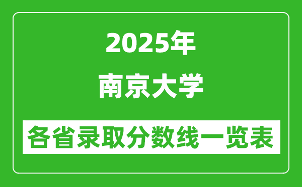 2025年南京大学各省录取分数线一览表(含2024年最低分)