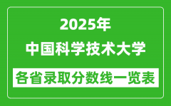 2025年中国科学技术大学各省录取分数线一览表（含2024年最低分）
