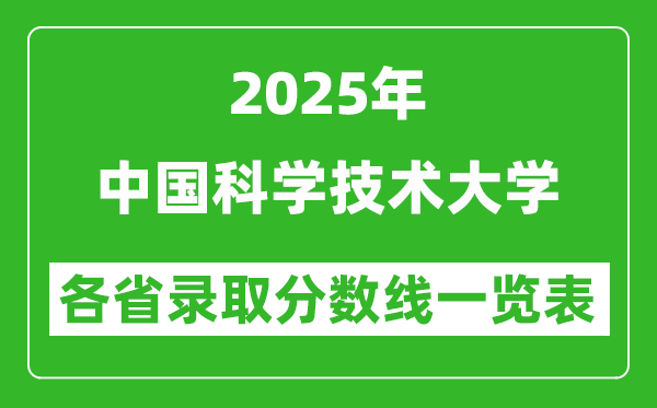 2025年中国科学技术大学各省录取分数线一览表(含2024年最低分)