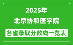 2025年北京协和医学院各省录取分数线一览表（含2024年最低分）