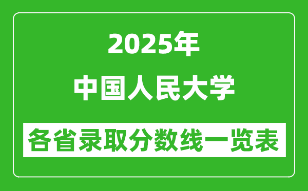 2025年中国人民大学各省录取分数线一览表(含2024年最低分)