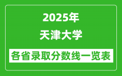 2025年天津大学各省录取分数线一览表（含2024年最低分）