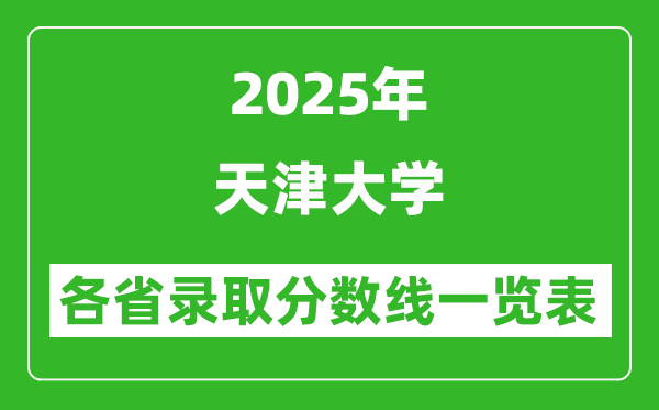 2025年天津大学各省录取分数线一览表(含2024年最低分)