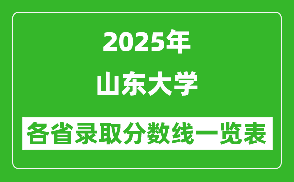 2025年山东大学各省录取分数线一览表（含2024年最低分）