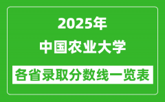 2025年中国农业大学各省录取分数线一览表（含2024年最低分）