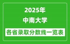 2025年中南大学各省录取分数线一览表（含2024年最低分）