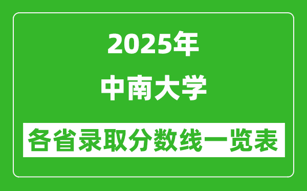 2025年中南大学各省录取分数线一览表（含2024年最低分）