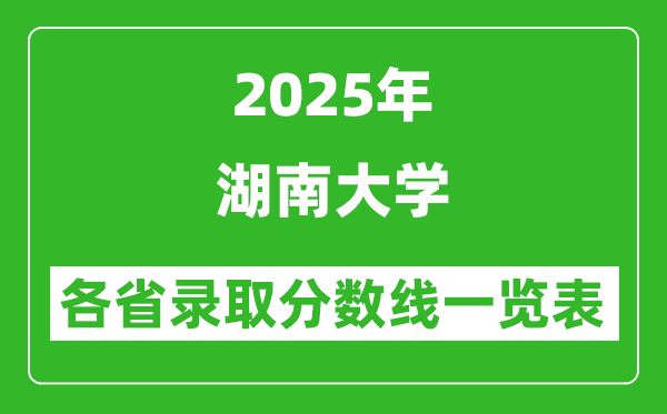 2025年湖南大学各省录取分数线一览表（含2024年最低分）