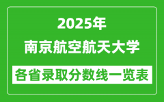 2025年南京航空航天大学各省录取分数线一览表（含2024年最低分）