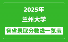 2025年兰州大学各省录取分数线一览表（含2024年最低分）
