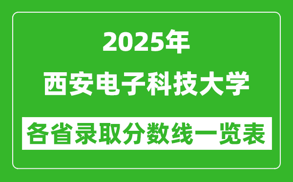 2025年西安电子科技大学各省录取分数线一览表(含2024年最低分)