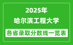 2025年哈尔滨工程大学各省录取分数线一览表（含2024年最低分）