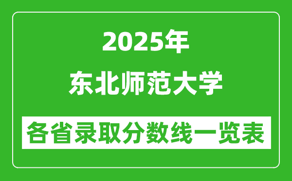 2025年东北师范大学各省录取分数线一览表(含2024年最低分)