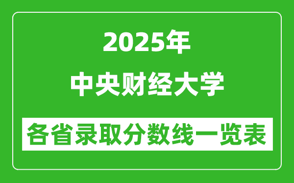 2025年中央财经大学各省录取分数线一览表(含2024年最低分)