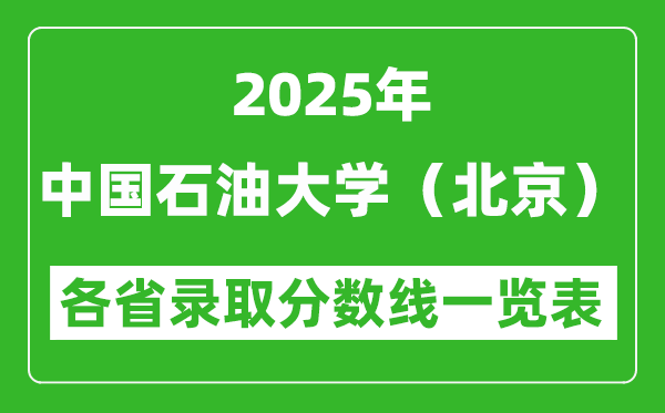 2025年中国石油大学(北京)各省录取分数线一览表(含2024年最低分)