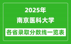 2025年南京医科大学各省录取分数线一览表（含2024年最低分）