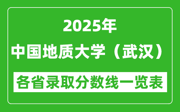 2025年中国地质大学(武汉)各省录取分数线一览表(含2024年最低分)