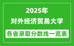 2025年对外经济贸易大学各省录取分数线一览表（含2024年最低分）