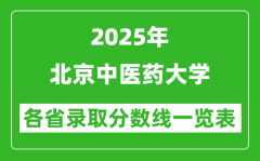 2025年北京中医药大学各省录取分数线一览表（含2024年最低分）