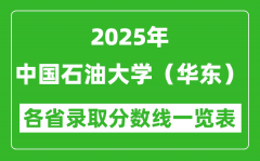 2025年中国石油大学（华东）各省录取分数线一览表（含2024年最低分）
