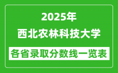 2025年西北农林科技大学各省录取分数线一览表（含2024年最低分）
