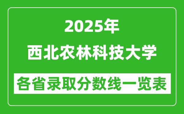 2025年西北农林科技大学各省录取分数线一览表(含2024年最低分)