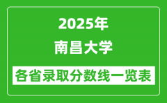 2025年南昌大学各省录取分数线一览表（含2024年最低分）