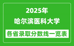 2025年哈尔滨医科大学各省录取分数线一览表（含2024年最低分）