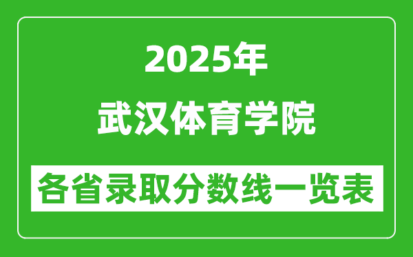2025年武汉体育学院各省录取分数线一览表(含2024年最低分)