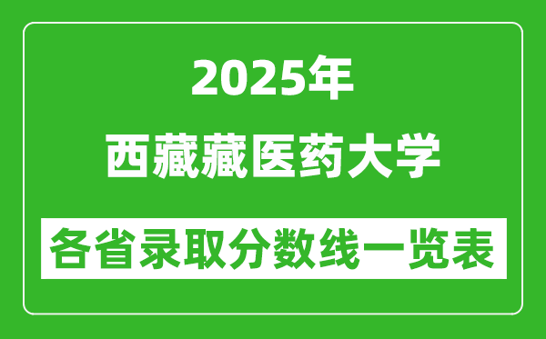 2025年西藏藏医药大学各省录取分数线一览表(含2024年最低分)