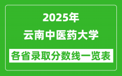 2025年云南中医药大学各省录取分数线一览表（含2024年最低分）