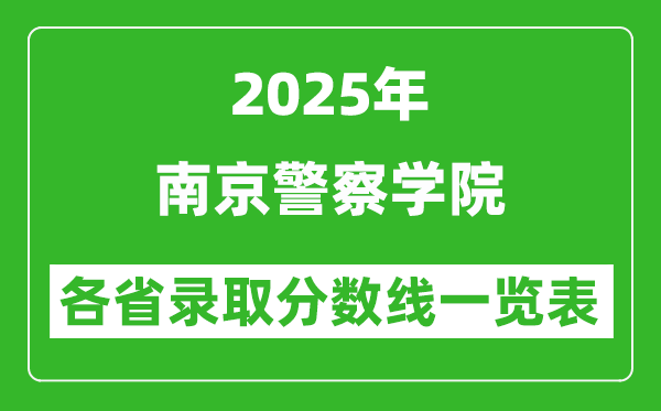 2025年南京警察学院各省录取分数线一览表(含2024年最低分)