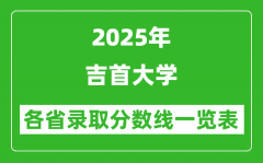 2025年吉首大学各省录取分数线一览表（含2024年最低分）