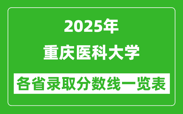 2025年重庆医科大学各省录取分数线一览表(含2024年最低分)