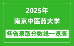 2025年南京中医药大学各省录取分数线一览表（含2024年最低分）
