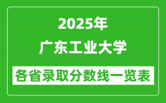 2025年广东工业大学各省录取分数线一览表（含2024年最低分）